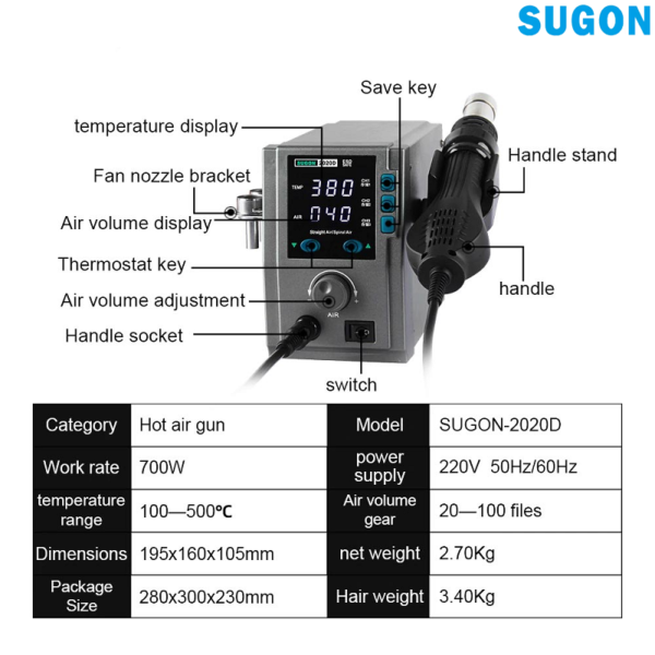 SUGON 2020D 700W Hot Air Gun Soldering Station With Heat Changing Channel Lead Free SMD Rework Station - Image 4