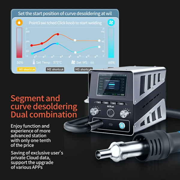 Aixun H314 1400W Smart Hot Air Gun Heating Intelligent SMD Rework Station For SMD BGA Repair - Image 5