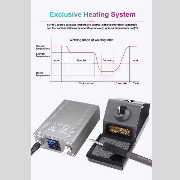 OSS TEAM T12-X Plus 72W Soldering iron station LCD Display Rapid Warming Wroking With 80°-480°C - Image 4