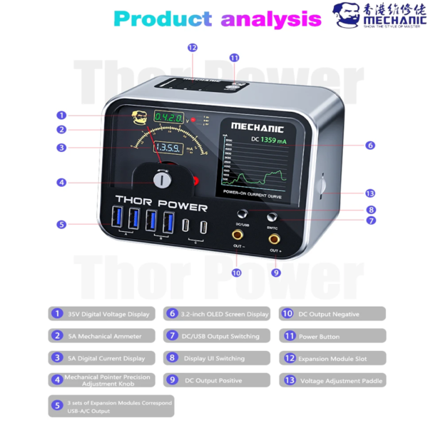 Mechanic Thor Power Supply Adjustable Regulated DC Power Supply intelligent IoT Digital Diagnostic Power Supply - Image 5