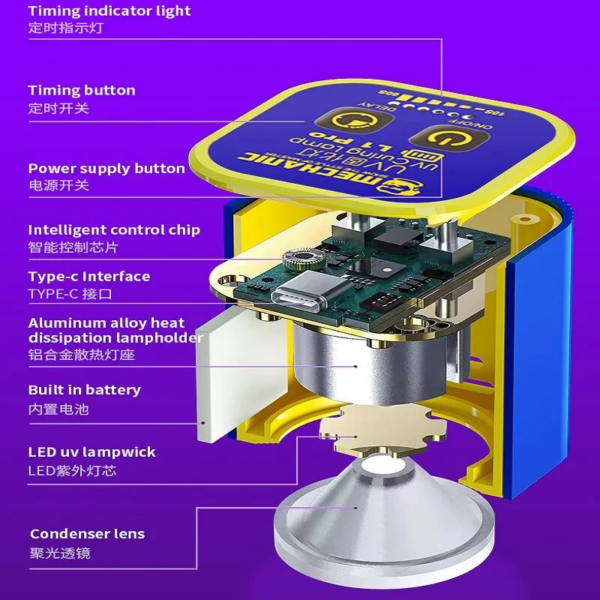 Mechanic L1 Pro UV Curing Lamp High Power Fast Curing Light Motherboard UV Glue Dryer Lamp - Image 3