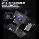 Luowei CF01 UV Curing Lamp 3 in 1 Heat Dissipation and Smoke Exhaust Fan Dust Display Lamp UV Curing Lamp