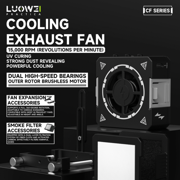 Luowei CF01 UV Curing Lamp 3 in 1 Heat Dissipation and Smoke Exhaust Fan Dust Display Lamp UV Curing Lamp - Image 6