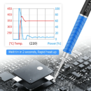 Aixun T420 Dual Channel Smart Soldering Station With T210 Handle And C210 Knife Tip For PCB BGA SMD Rework Station