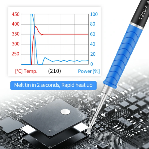 Aixun T420 Dual Channel Smart Soldering Station With T210 Handle And C210 Knife Tip For PCB BGA SMD Rework Station - Image 3