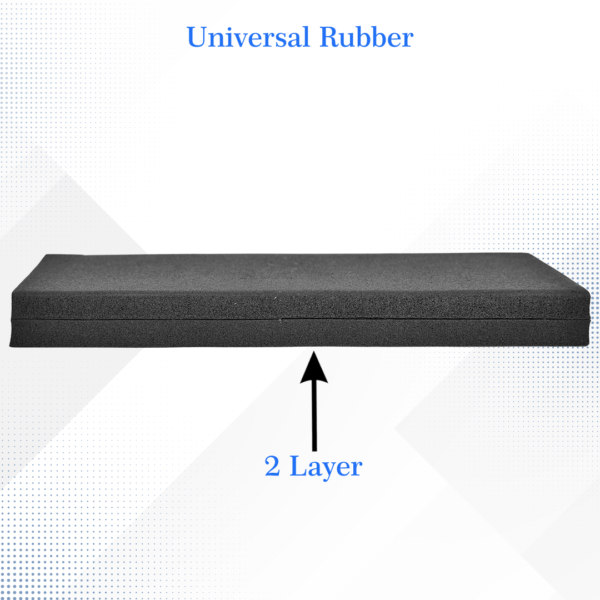 Universal EDGE Punching Rubber 2 Layer Work in All Oca Lamination Machines - Image 2