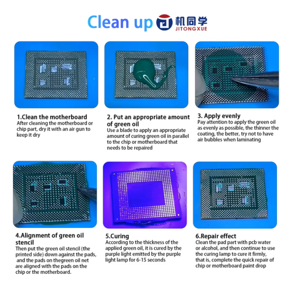 JTX GS-01 Qualcomm Stencil Solder Mask Repair Green Oil UV Stencil Set For CPU BGA IC Reballing Stencil - Image 5