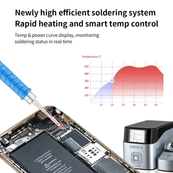 Aixun T410 Single Channel Smart Soldering iron Station With T210 handle PCB Repair Welding Tool - Image 2