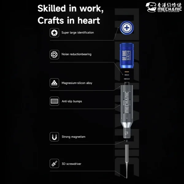 Mechanic DF1 3D Screwdriver 5 in 1 Magnetic Precision Screwdriver Set - Image 3