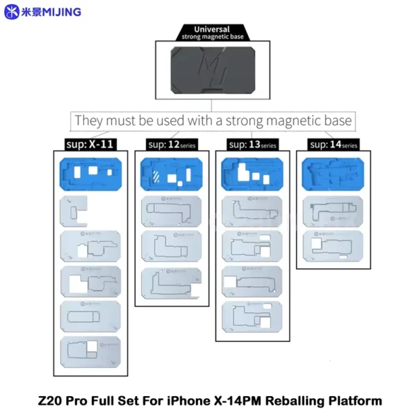 MiJing Z20 Pro Middle Layer Stencil Platform For iPhone X-14Pro Max Middle Layer Reballing Solder Stencil - Image 6