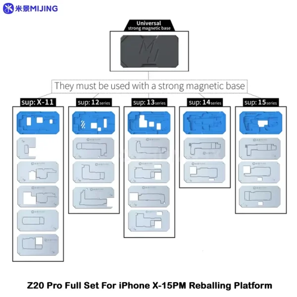 MiJing Z20 Pro Middle Layer BGA Reballing Stencil Platform For iPhone X-15Pro Max Middle Layer Solder Platform - Image 6